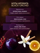 Гель для душа 