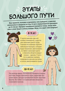 Девочки взрослеют. Как меняется тело и настроение — фото, картинка — 3