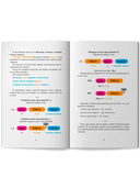 Научись говорить по-английски — фото, картинка — 7