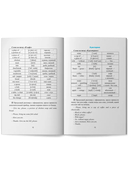 Научись говорить по-английски — фото, картинка — 11