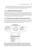 Рецепты Python. Коллекция лучших техник программирования — фото, картинка — 19