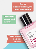 Парфюмерная вода для женщин 