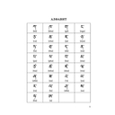 Тибетский язык. Учебные прописи — фото, картинка — 3