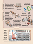 Техника — фото, картинка — 6