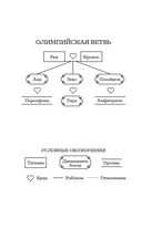 Ведьма и бог — фото, картинка — 3