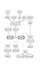 Ведьма и бог — фото, картинка — 4