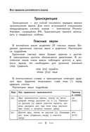 Все правила английского языка — фото, картинка — 6