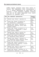 Все правила английского языка — фото, картинка — 10