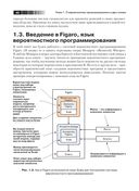 Вероятностное программирование на практике — фото, картинка — 35