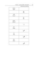 Арабский язык. Новый самоучитель — фото, картинка — 12