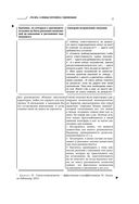 Мягкий босс – жесткий босс — фото, картинка — 20