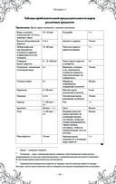 Подарок молодым хозяйкам. Новая редакция (вишнёвая) — фото, картинка — 57