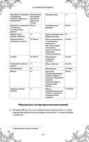 Подарок молодым хозяйкам. Новая редакция (вишнёвая) — фото, картинка — 58