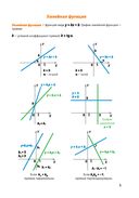 Справочник для подготовки к ЕГЭ по математике. Все темы и формулы — фото, картинка — 9