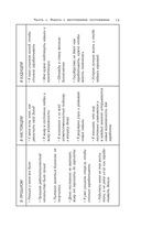 Finomen инвестиций. Финансовая грамотность — фото, картинка — 17