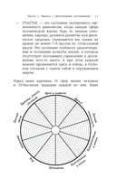 Finomen инвестиций. Финансовая грамотность — фото, картинка — 13