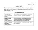 Русский язык. Шпаргалки ЕГЭ — фото, картинка — 13