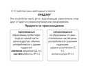 Русский язык. Шпаргалки ЕГЭ — фото, картинка — 10