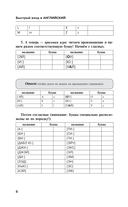 Быстрый вход в английский — фото, картинка — 7