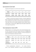 25 моделей MBA Need-to-Know — фото, картинка — 22