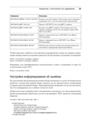 .NET 8: приложения и сервисы. Практика создания проектов с использованием Blazor, .NET MAUI, gRPC, GraphQL — фото, картинка — 20