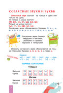 Все правила русского языка с подсказками — фото, картинка — 4