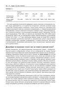 Грамматика кадра — фото, картинка — 17