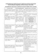 Начальная школа. 3 класс. Рекомендации по использованию обучающих и диагностических заданий — фото, картинка — 6