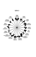 Влад Талтош. Том 1 — фото, картинка — 5