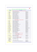 Атлас охотника и рыболова. Могилевская область — фото, картинка — 5