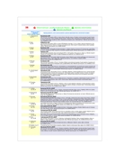 Атлас охотника и рыболова. Могилевская область — фото, картинка — 6