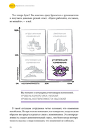 Настольная книга перемен — фото, картинка — 24