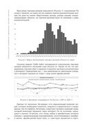 Операционное управление современным торговым центром — фото, картинка — 12