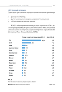 Геополитика и энергетика — фото, картинка — 22