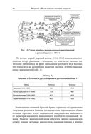 Военно-полевая хирургия. Диагностика, лечение и медпомощь раненым с хирургической патологией — фото, картинка — 25