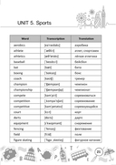 English vocabulary. 7. Словарь-справочник — фото, картинка — 7