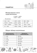 English vocabulary. 7. Словарь-справочник — фото, картинка — 9