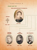 Загадочный Ван Гог — фото, картинка — 8