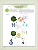 Нежные цветы из бисера — фото, картинка — 4