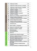 Вязание крючком. Полный японский справочник. 115 техник, приёмов вязания, условных обозначений и их сочетаний — фото, картинка — 7
