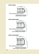 Вязание крючком. Полный японский справочник. 115 техник, приёмов вязания, условных обозначений и их сочетаний — фото, картинка — 10