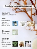 Парфюмерная вода для женщин 