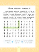 Математика. Всё самое нужное для начальной школы — фото, картинка — 6