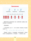 Математика. Всё самое нужное для начальной школы — фото, картинка — 10