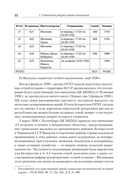 Ликвидация враждебного элемента — фото, картинка — 14