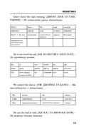 Все правила английского языка в схемах и таблицах — фото, картинка — 12