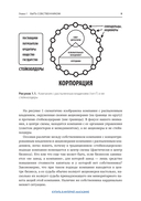 Время собственности. Владельческая преемственность и корпоративное управление — фото, картинка — 43