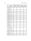 Партизанские продажи. Как увести клиента у конкурентов — фото, картинка — 29