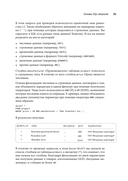 Грокаем проектирование реляционных баз данных — фото, картинка — 15