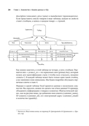 Грокаем проектирование реляционных баз данных — фото, картинка — 8